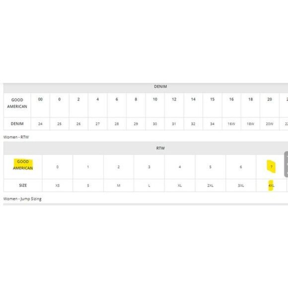 NWT GOOD AMERICAN The Feel Good Bodysuit Sz 4XL Black - Picture 4 of 10